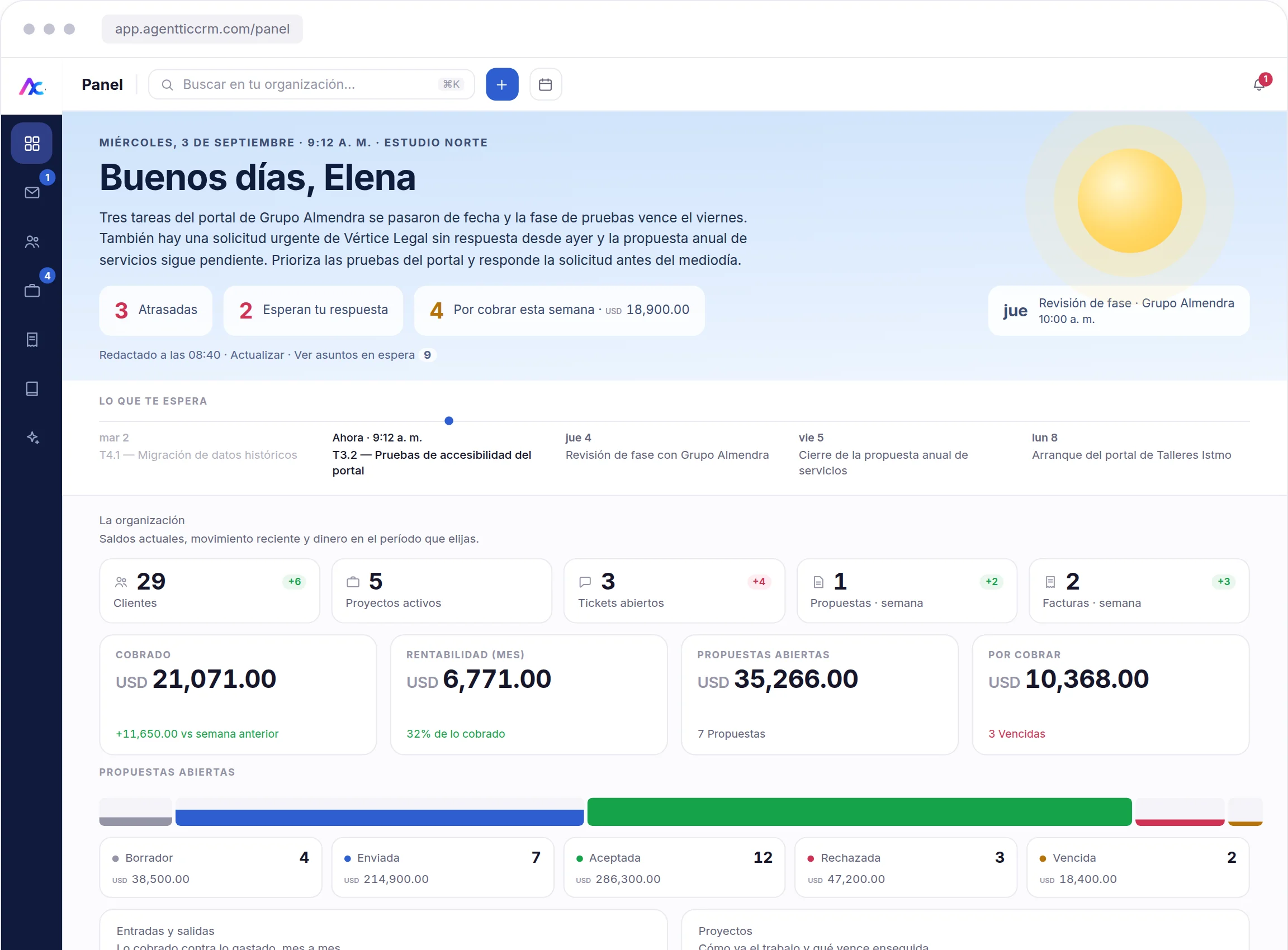 Mockup del panel de AgentticCRM con tareas atrasadas, tickets abiertos, propuestas por cobrar, proyectos, facturas recientes y carga del equipo