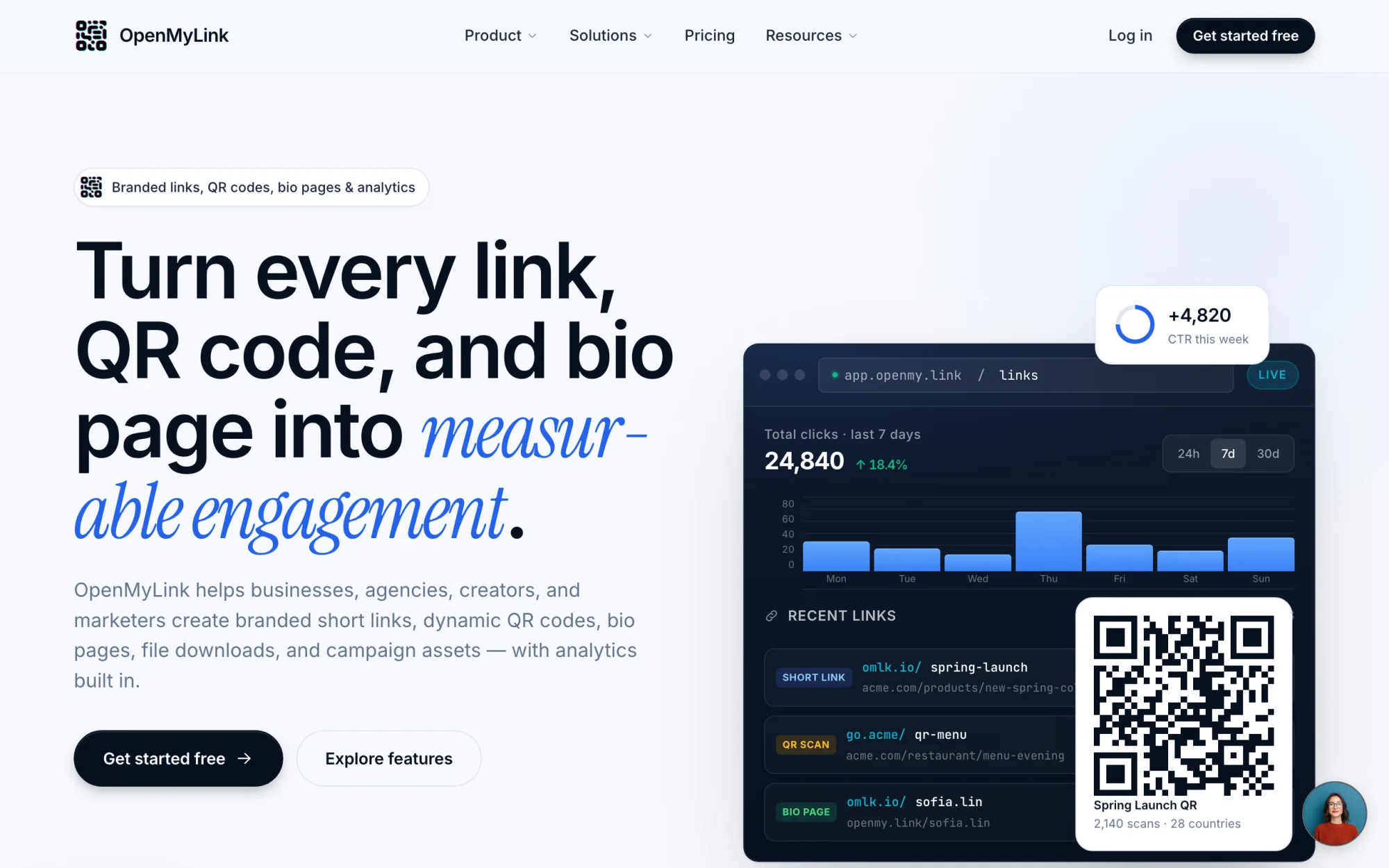Sitio de OpenMyLink