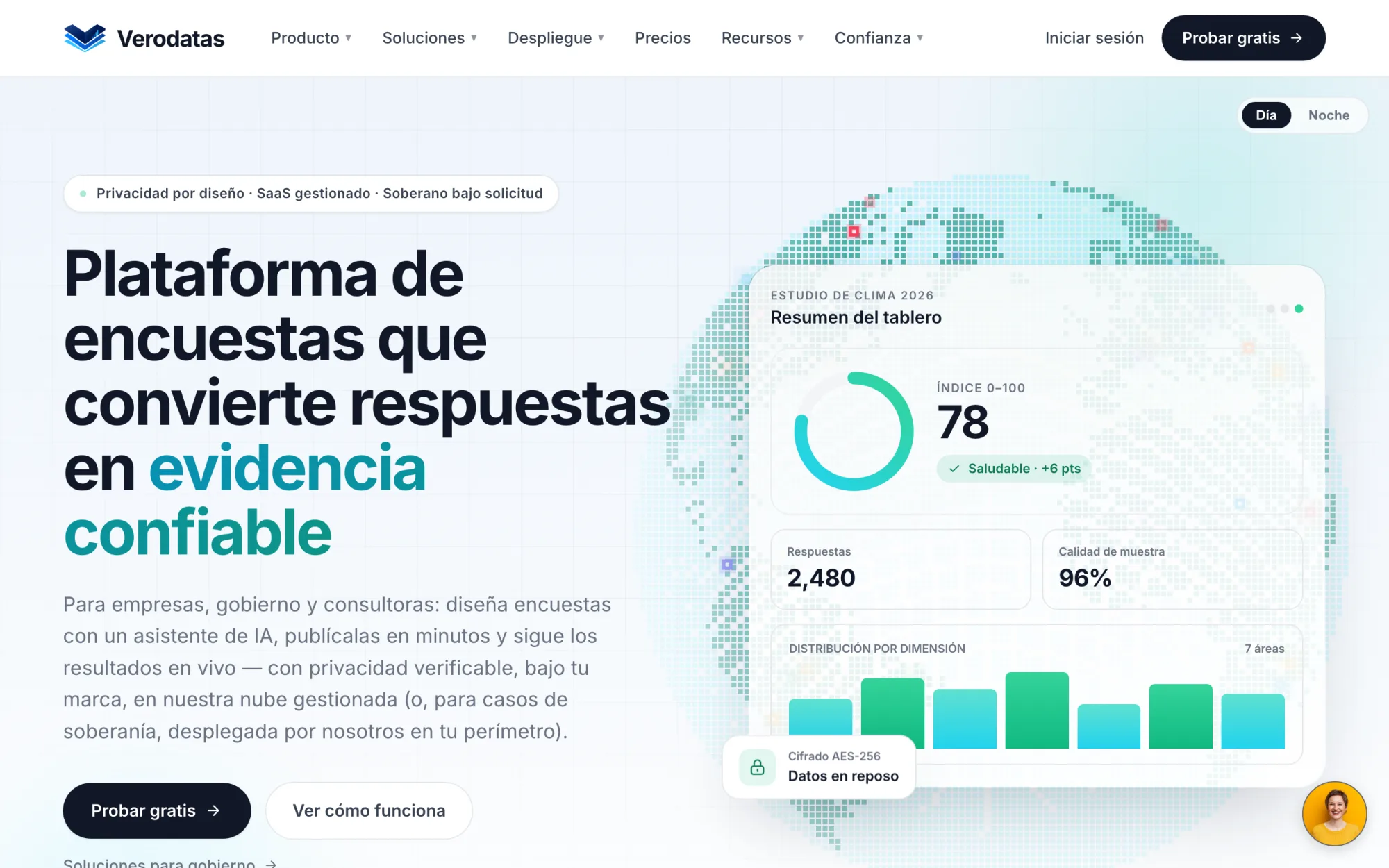 Sitio de Verodatas